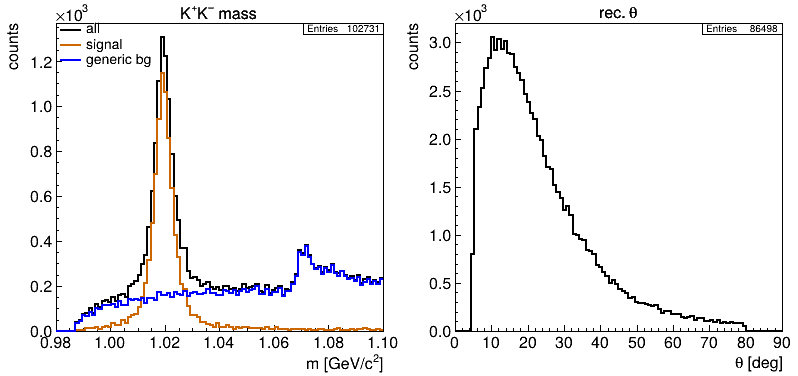 (Variables demo plot 2)